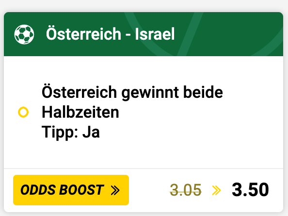 Österreich – Israel